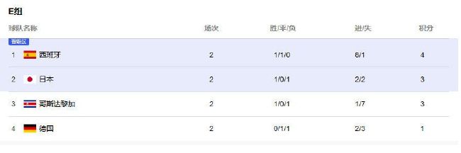 小舞3d同人18av黄漫网站