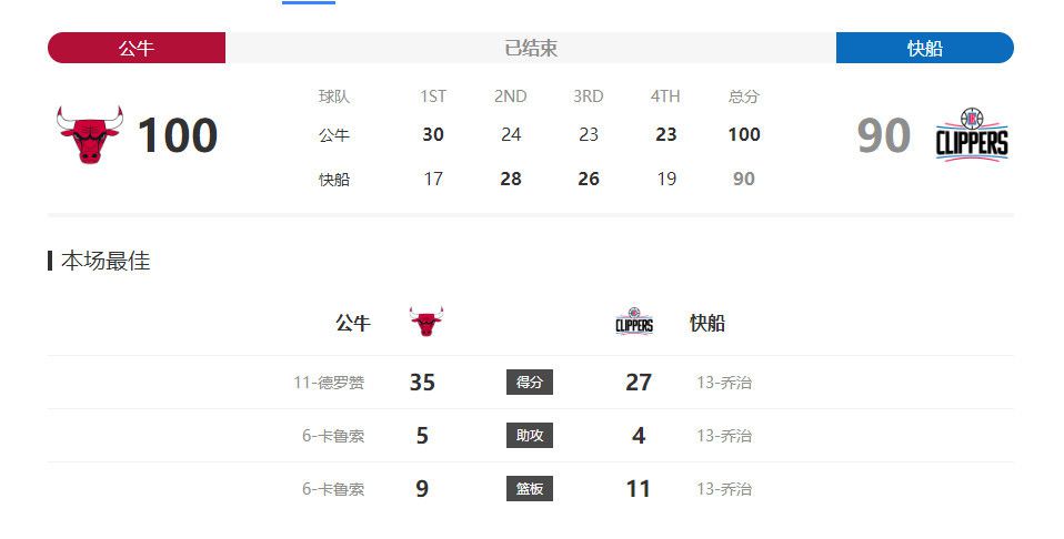 短暂的聚会