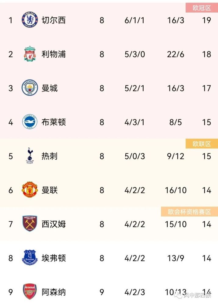 亚洲福利视频网